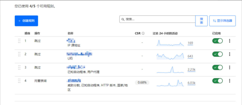 Cloudflare：WAF防火墙设置