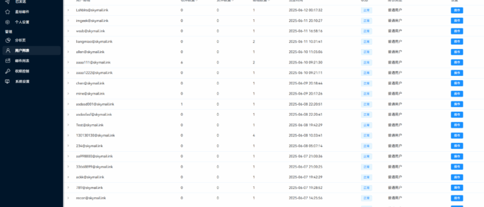 cloudmail-demo5 Cloud Mail : 基于cloudflare的免费开源邮箱服务