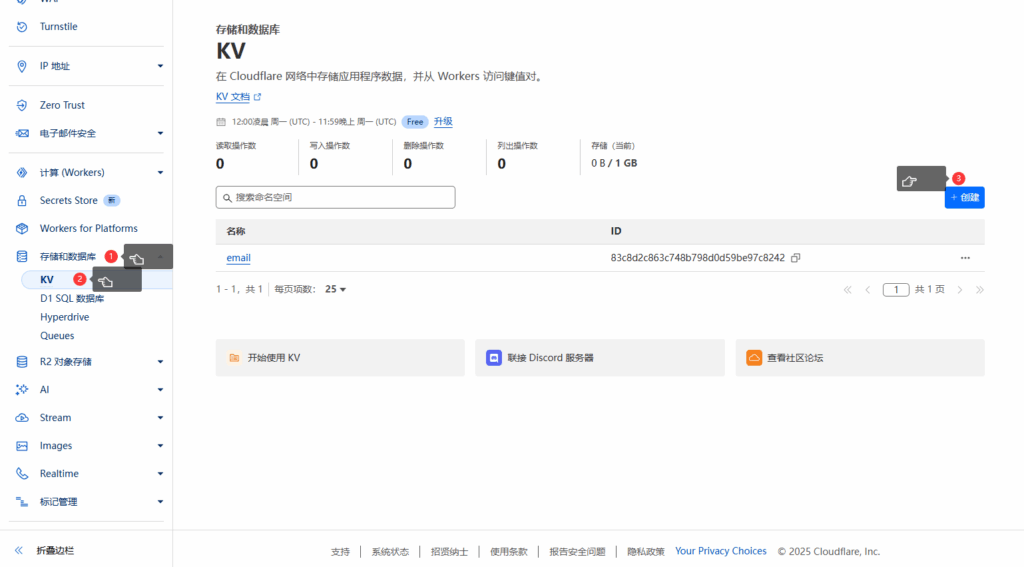 Cloud Mail : 基于cloudflare的免费开源邮箱服务
