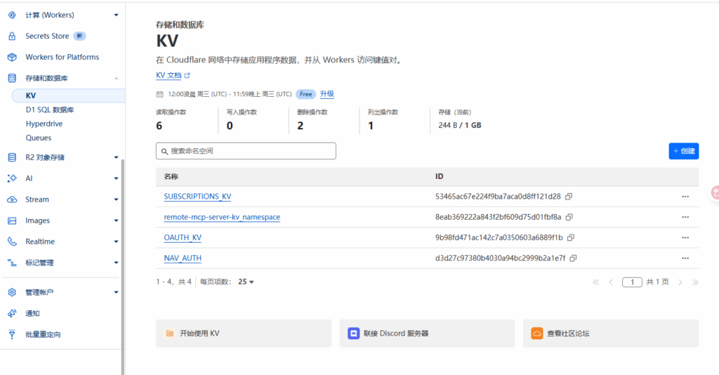 SubsTracker : 订阅管理与提醒系统