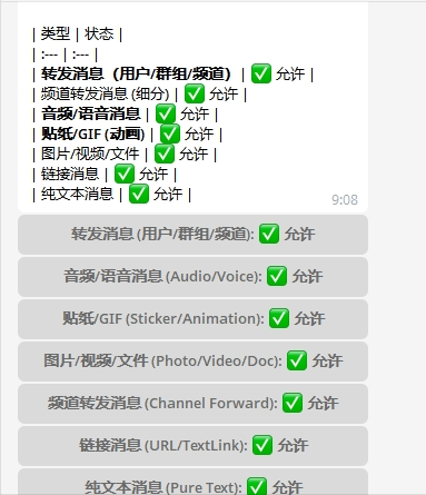 TGbot :  基于Cloudflare-D1数据库的双向私聊BOT【推荐】