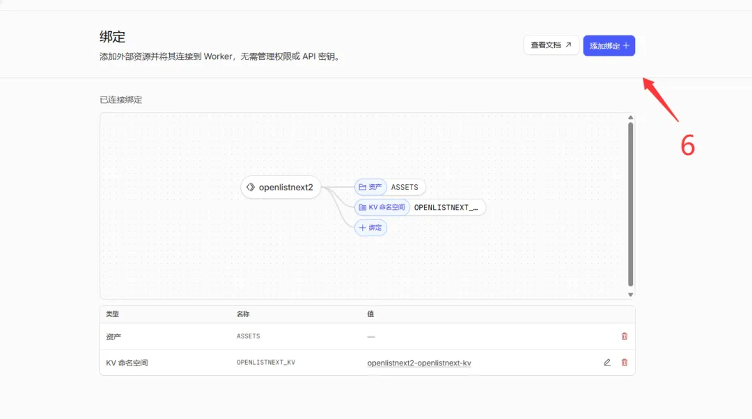 OpenListNext ： 可部署在CF-WORKER上的网盘管理系统